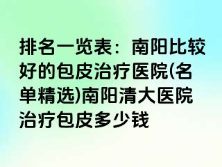 排名一览表：南阳比较好的包皮治疗医院(名单精选)南阳清大医院治疗包皮多少钱